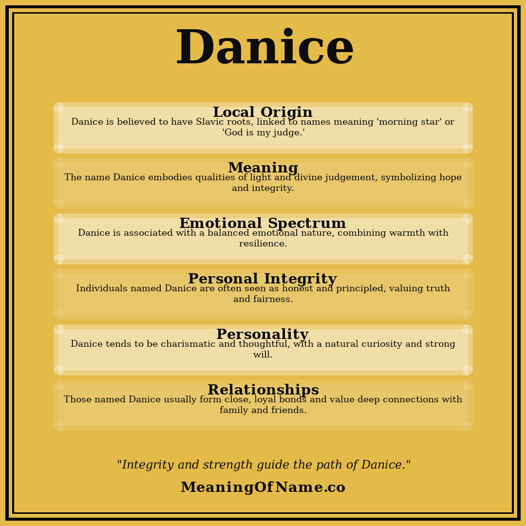 Danice name meaning poster