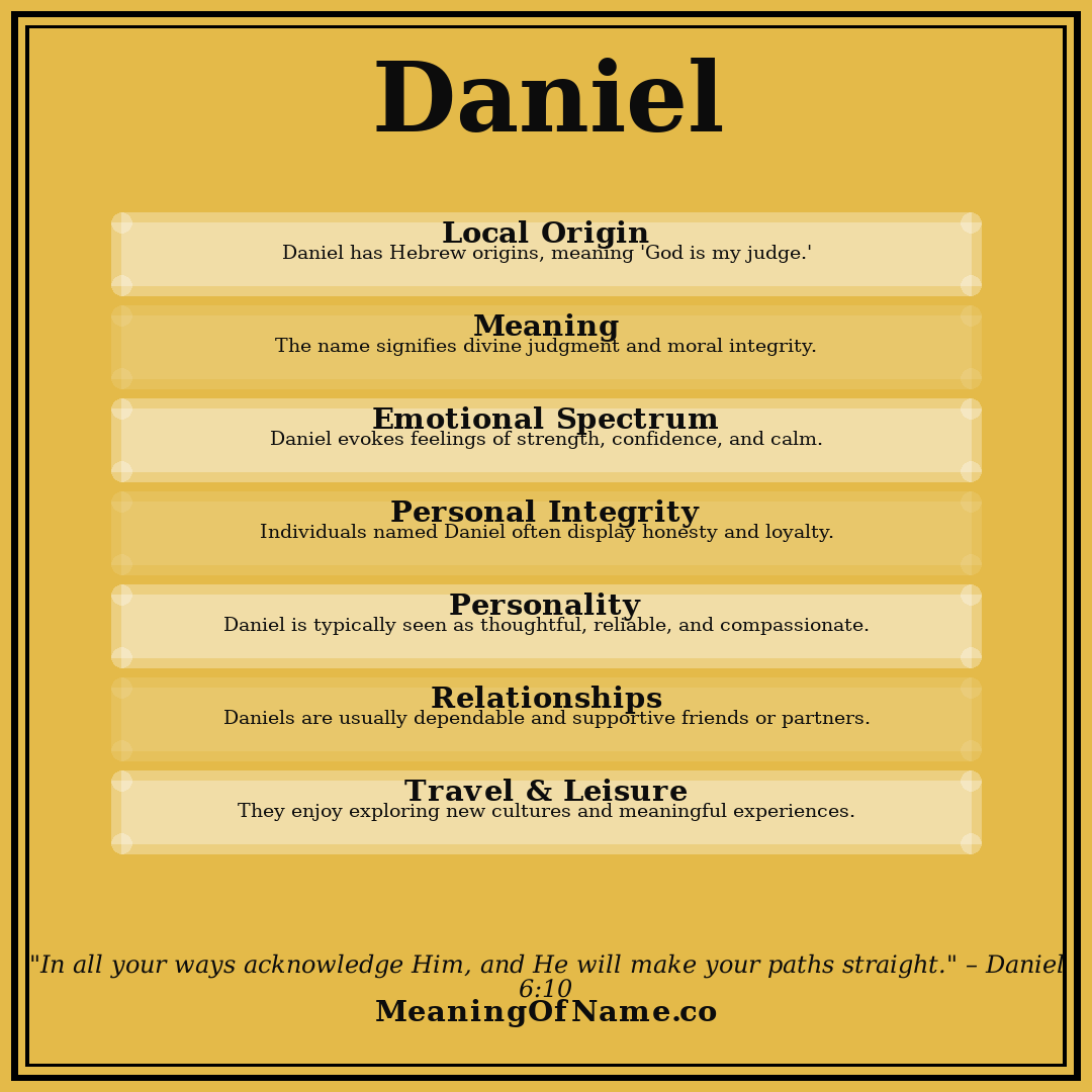 Daniel name meaning poster