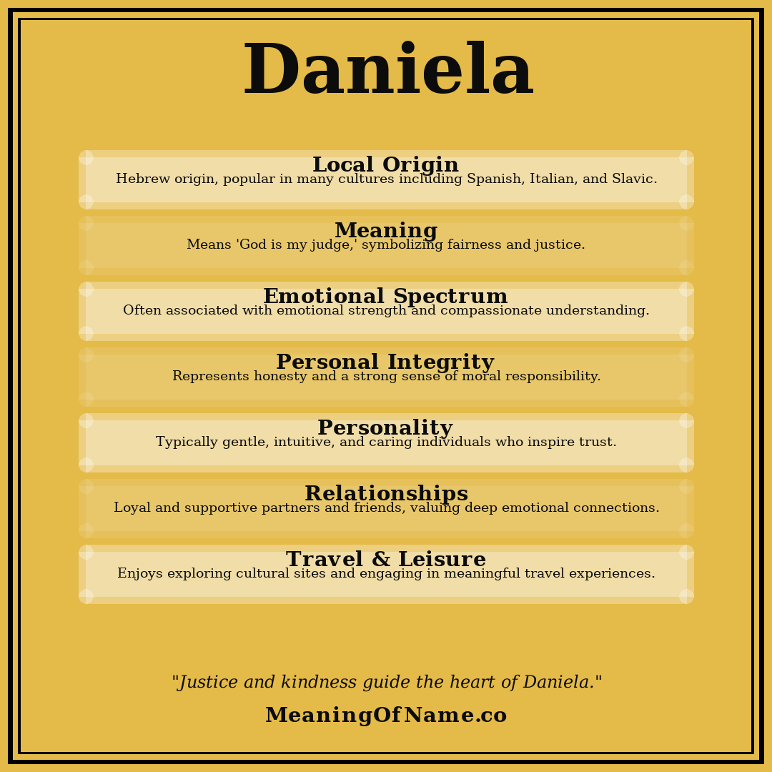 Daniela name meaning poster