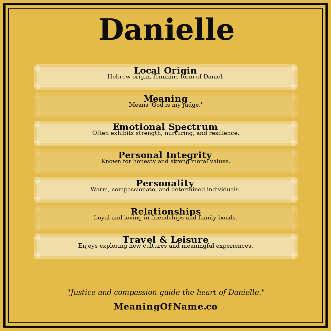 Danielle name meaning poster