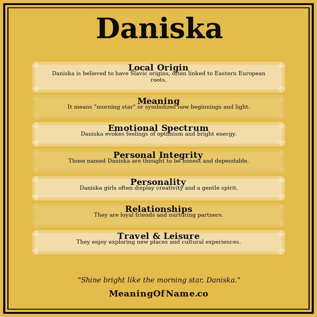 Daniska name meaning poster