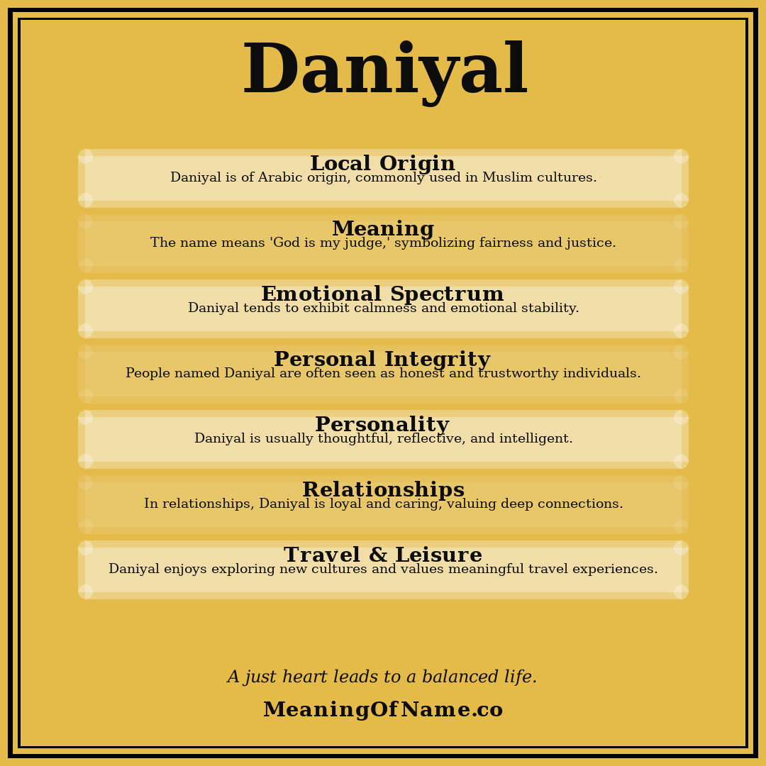 Daniyal name meaning poster