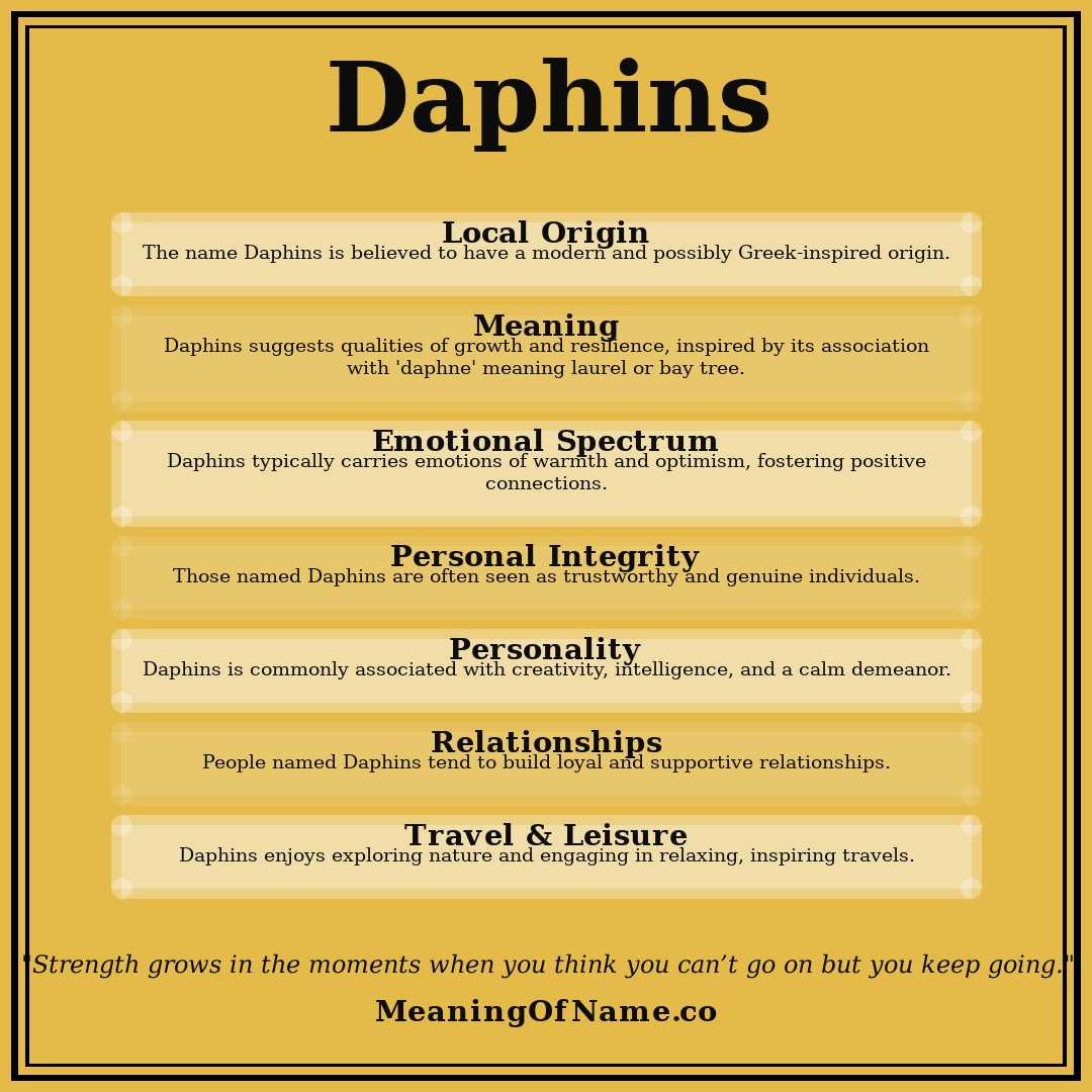Daphins name meaning poster