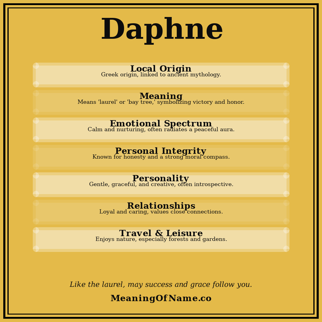 Daphne name meaning poster