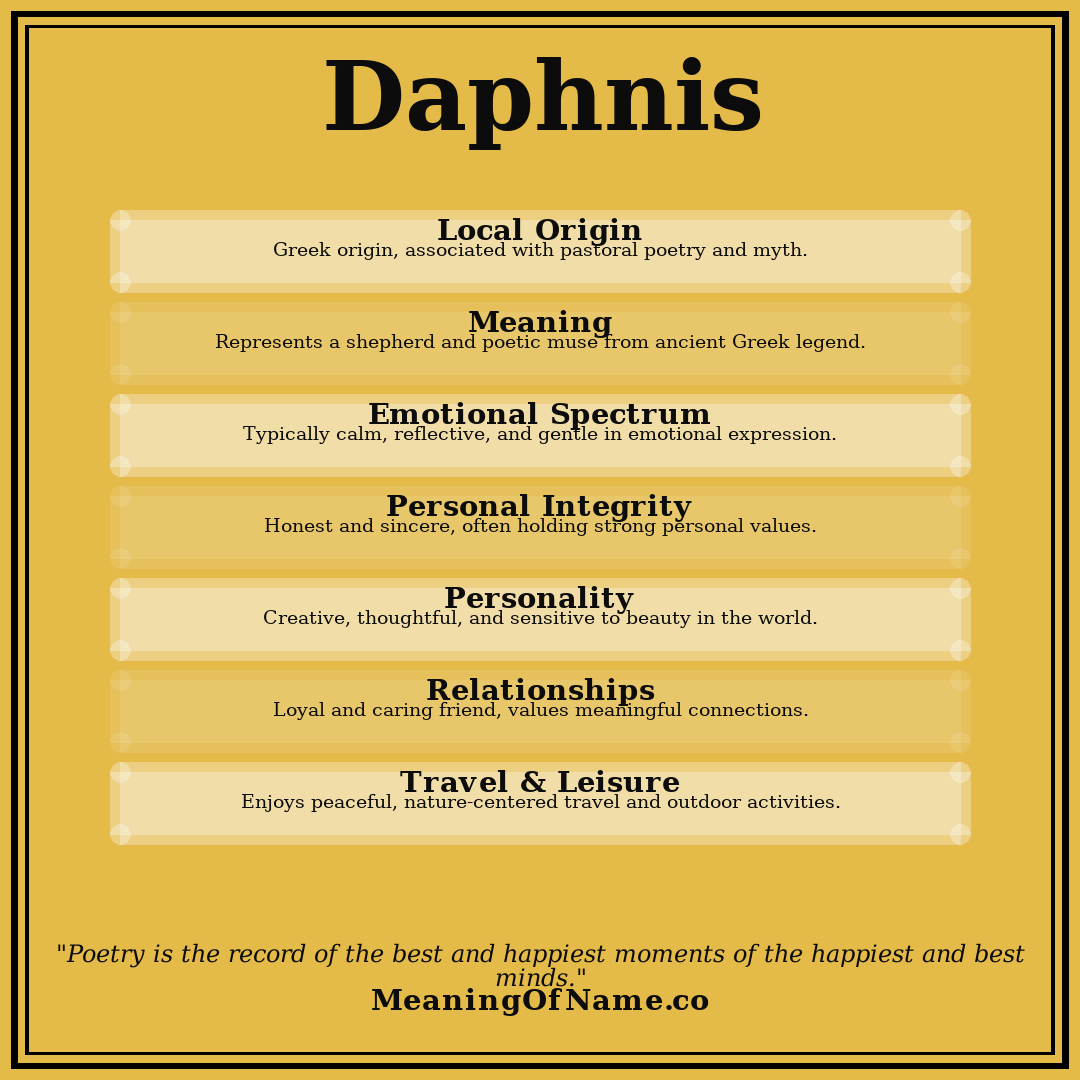 Daphnis name meaning poster