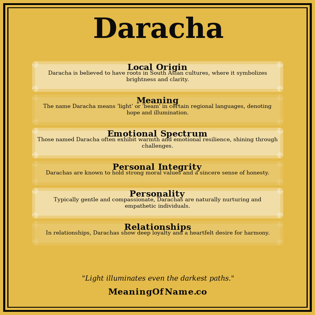 Daracha name meaning poster