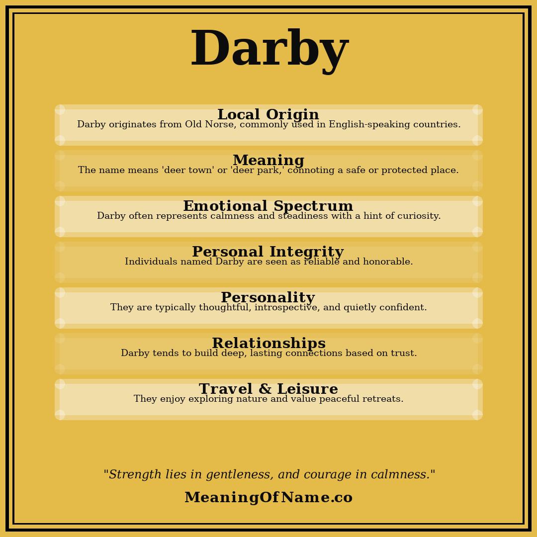 Darby name meaning poster