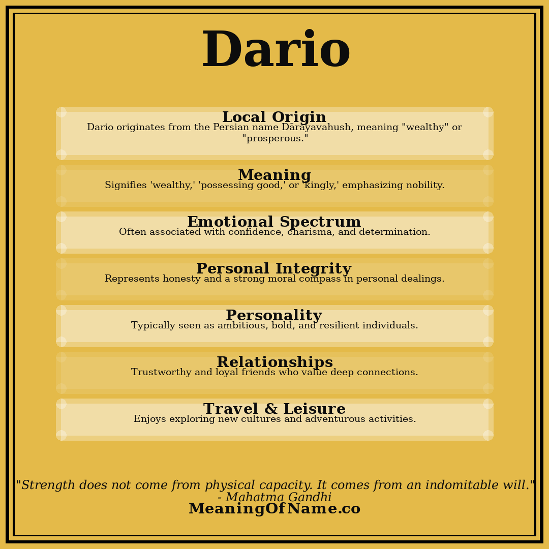 Dario name meaning poster