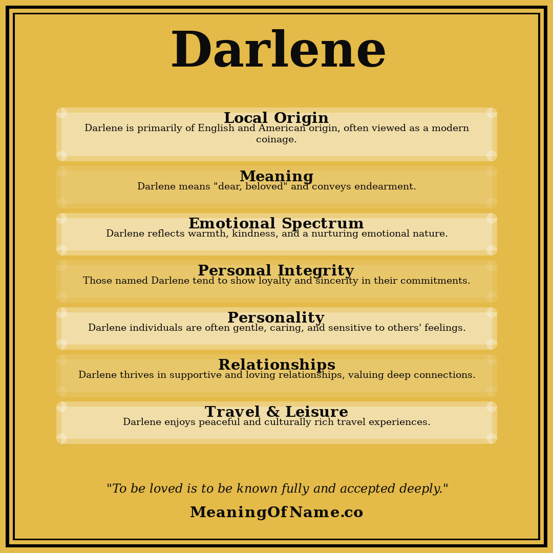 Darlene name meaning poster