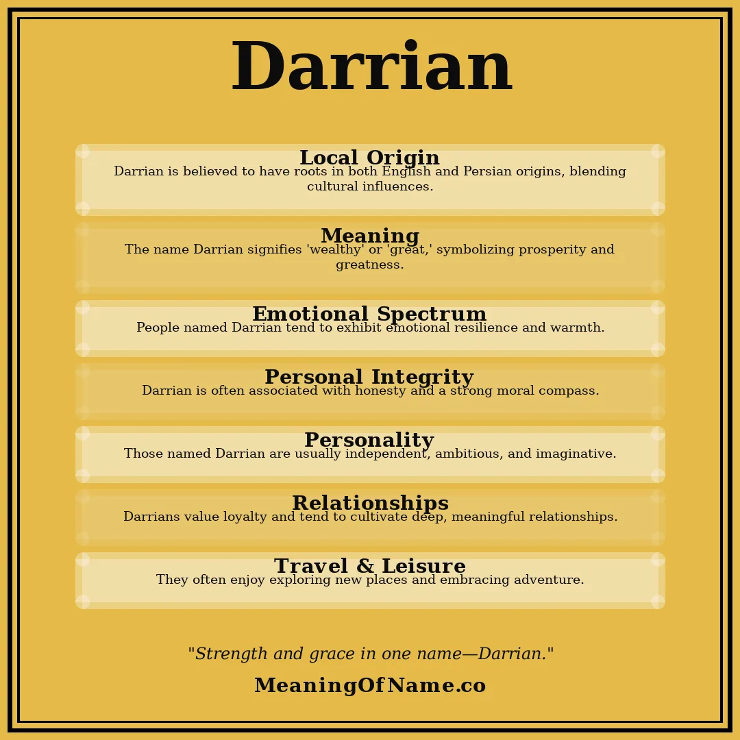 Darrian name meaning poster
