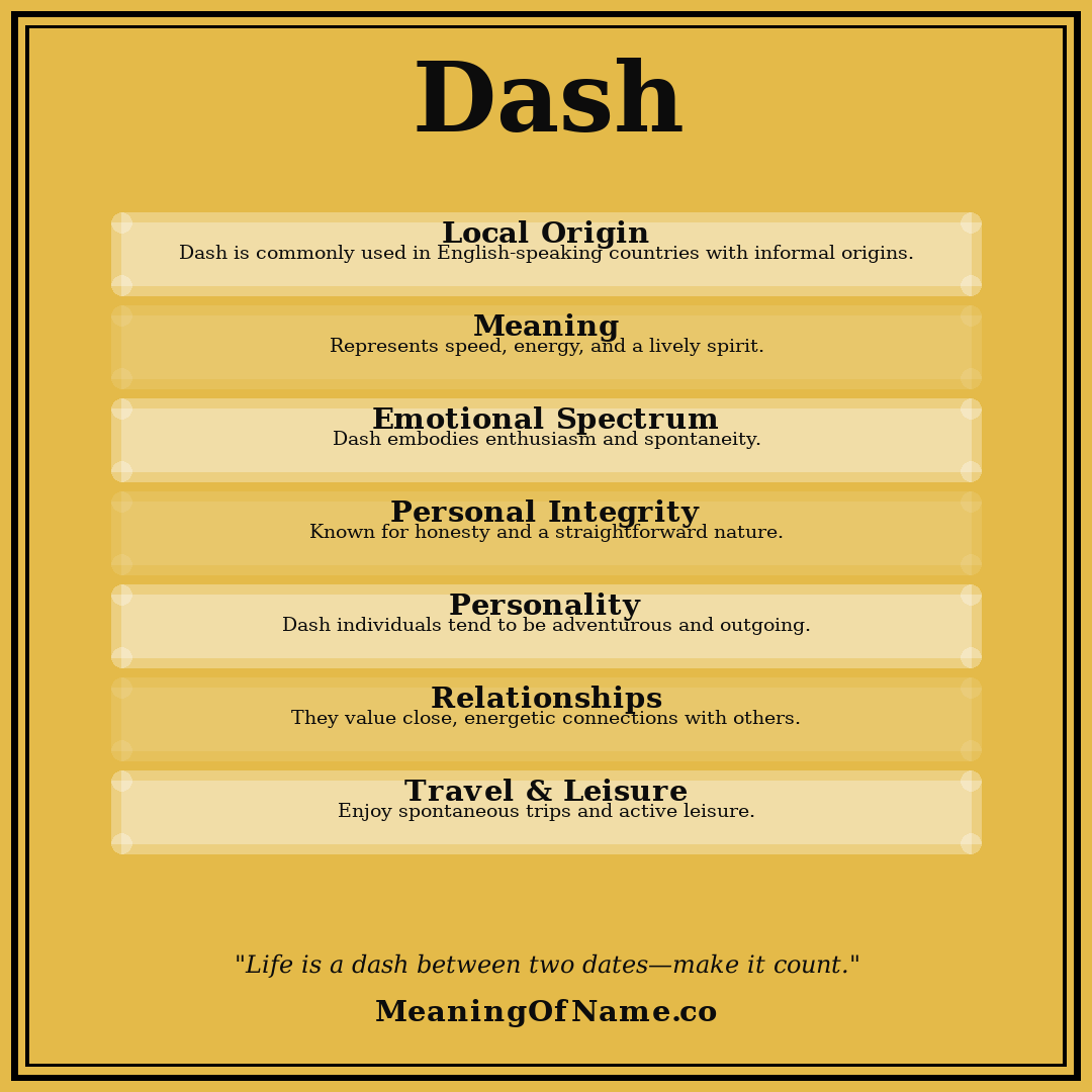 Dash name meaning poster