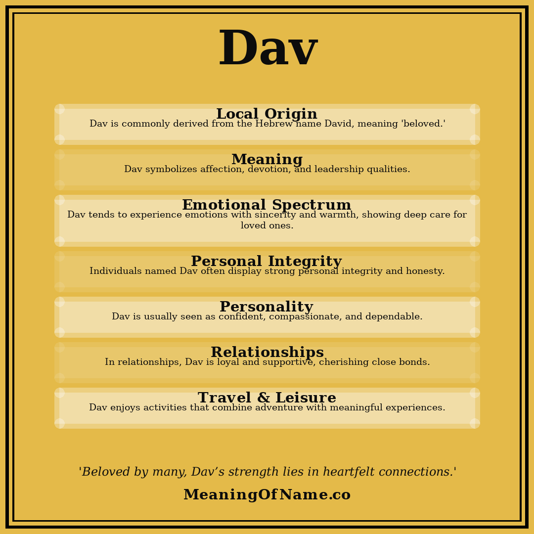 Dav name meaning poster