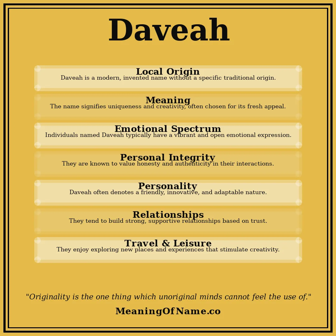 Daveah name meaning poster