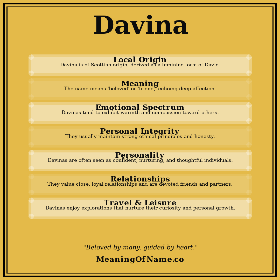 Davina name meaning poster
