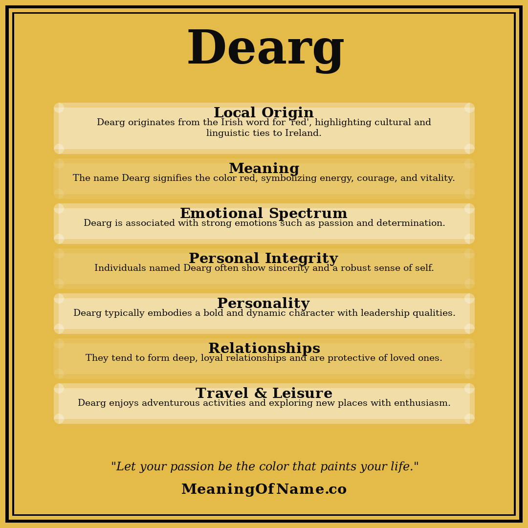 Dearg name meaning poster