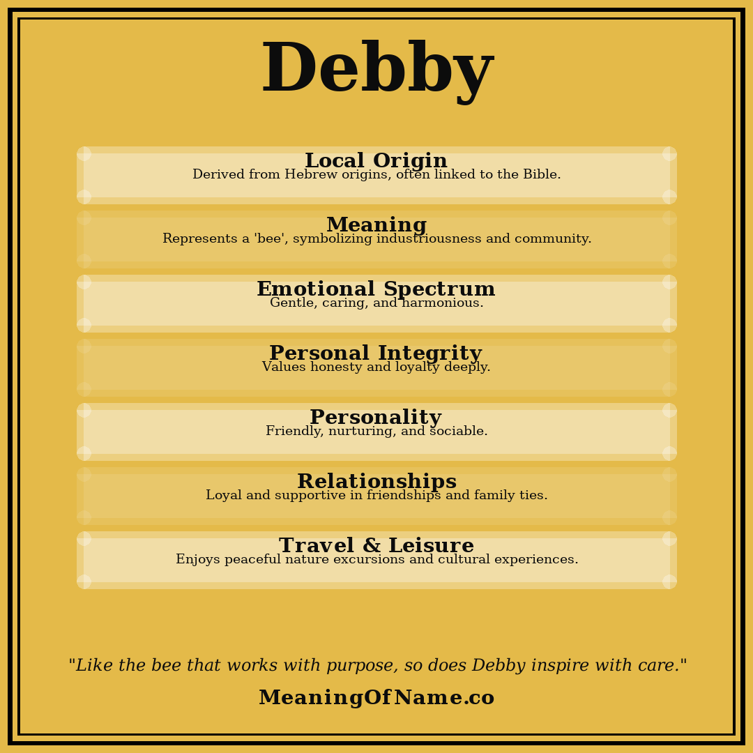 Debby name meaning poster