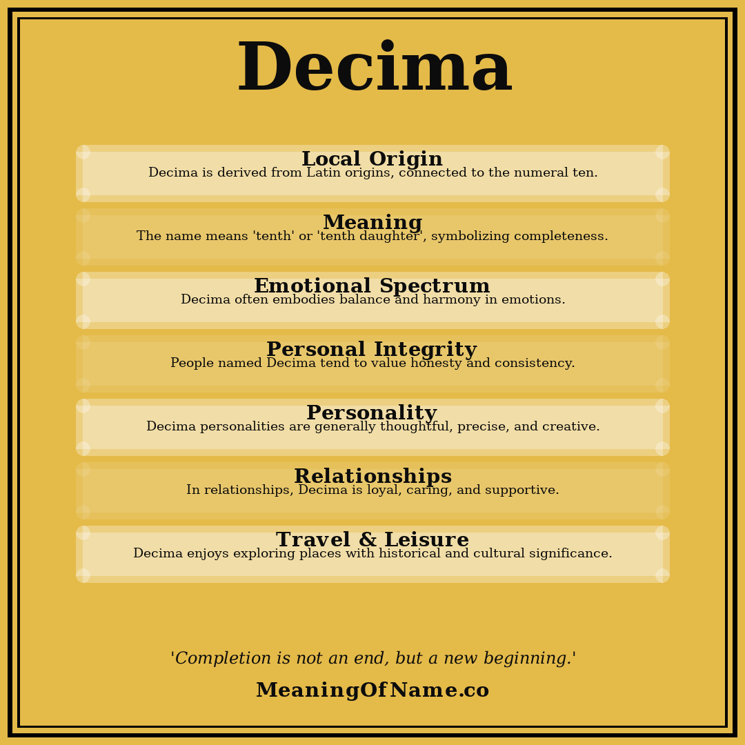 Decima name meaning poster