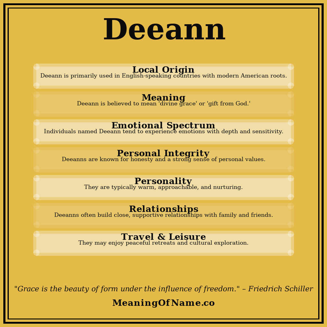 Deeann name meaning poster