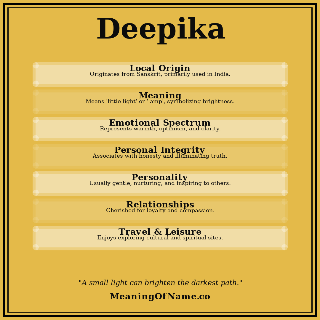 Deepika name meaning poster