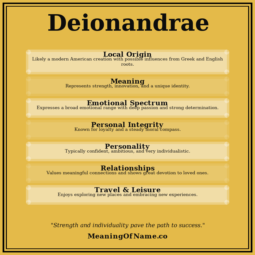 Deionandrae name meaning poster