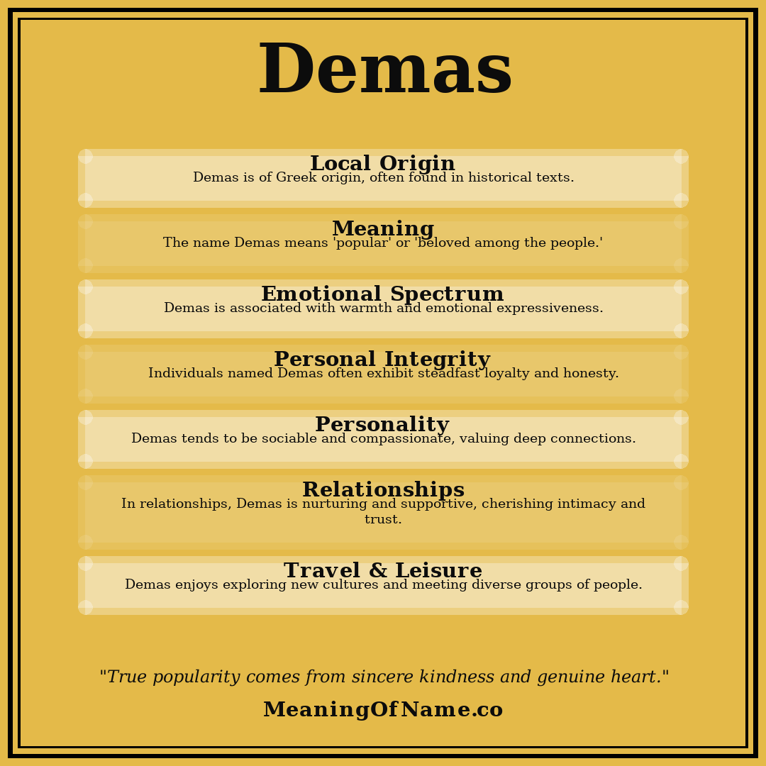 Demas name meaning poster