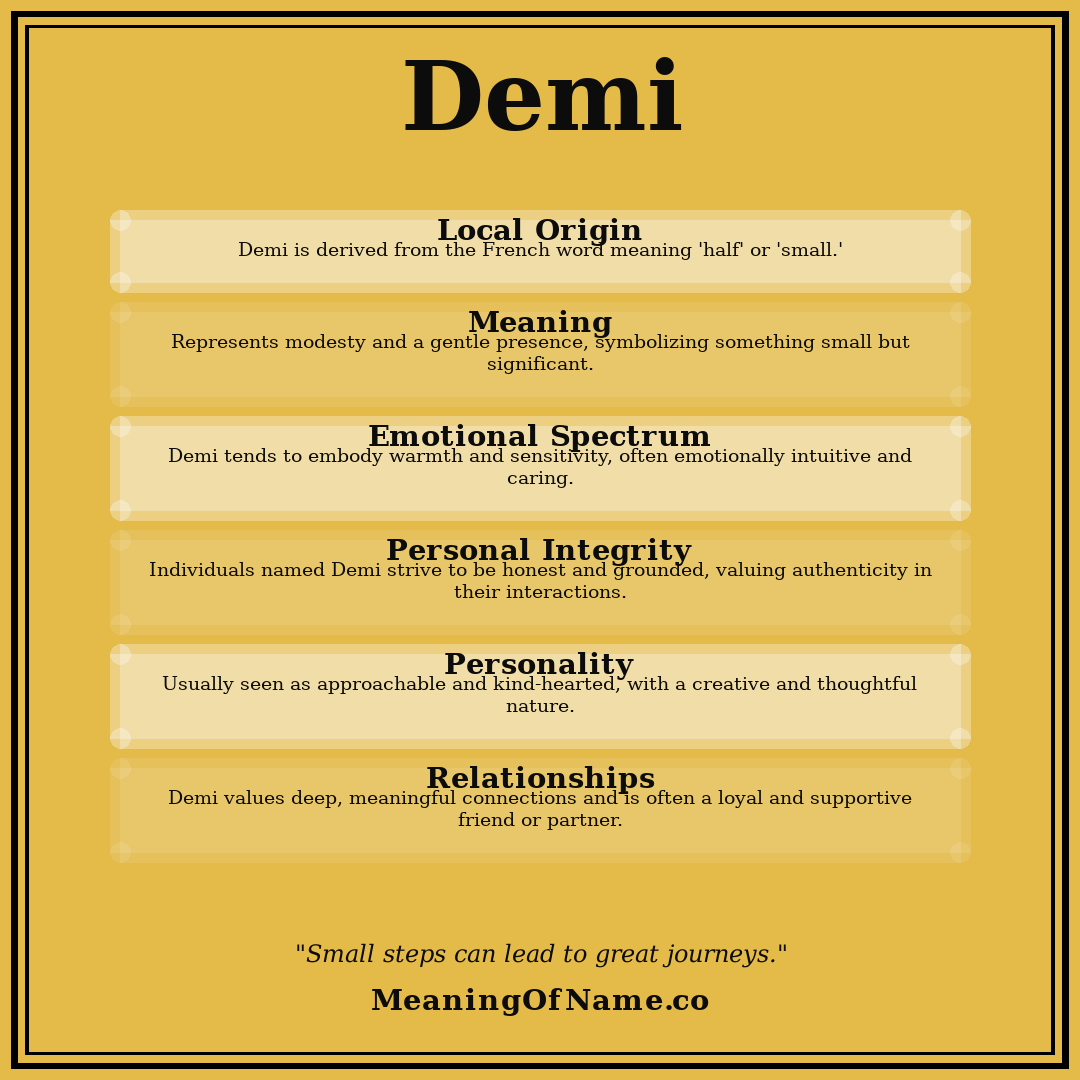 Demi name meaning poster
