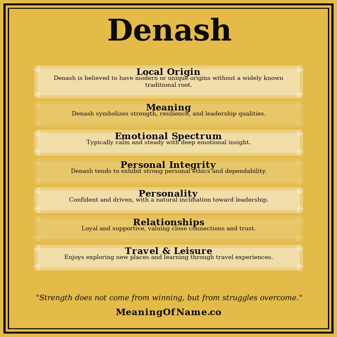 Denash name meaning poster