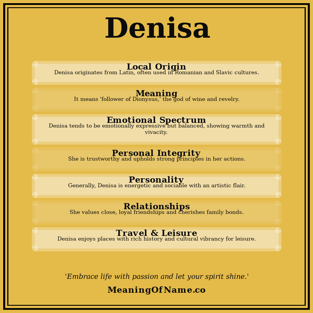 Denisa name meaning poster