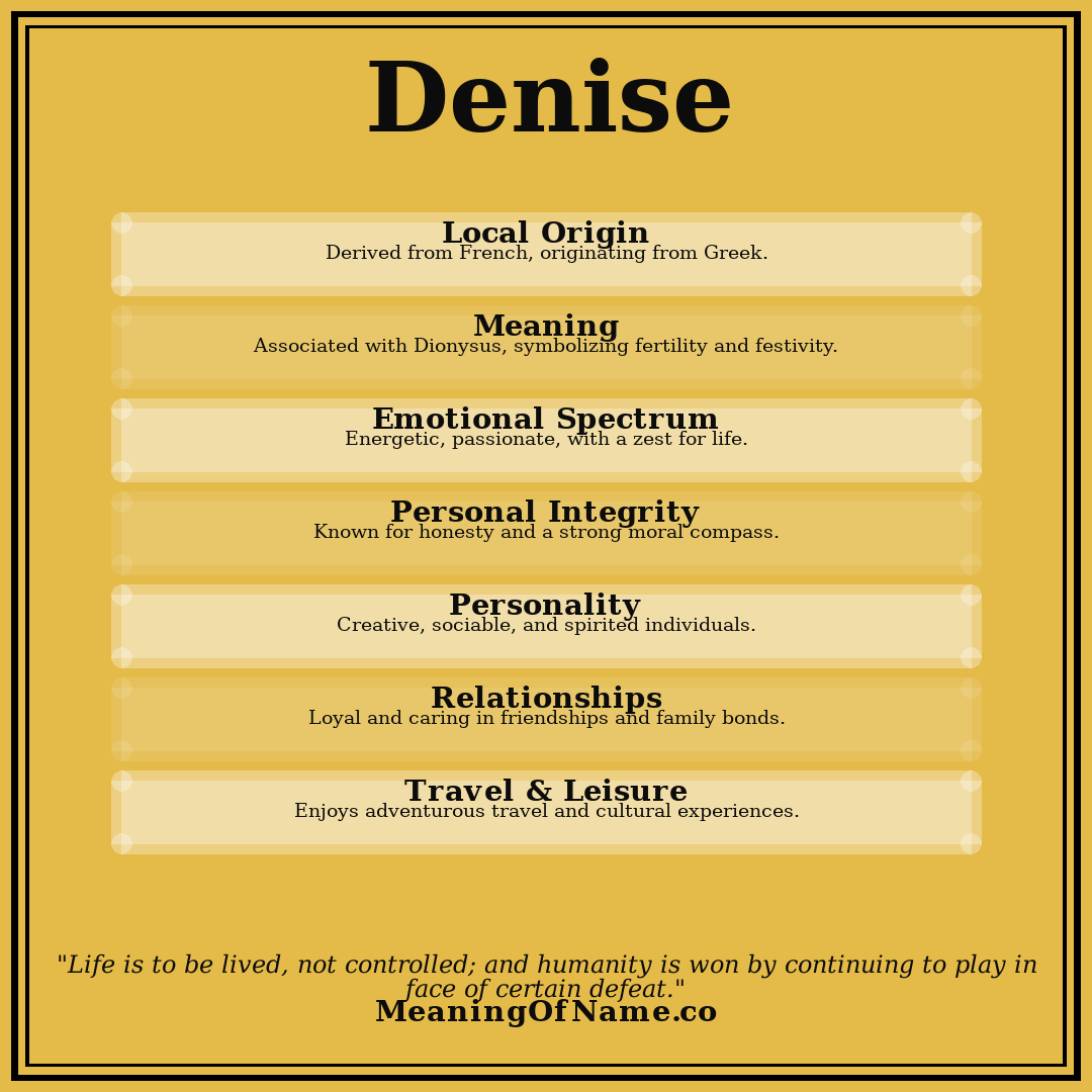 Denise name meaning poster