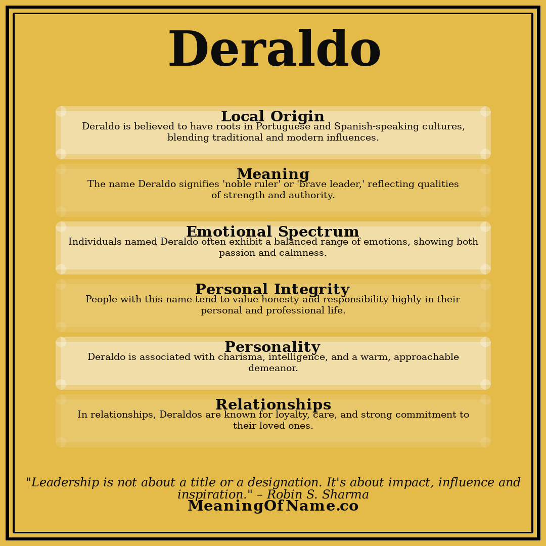 Deraldo name meaning poster