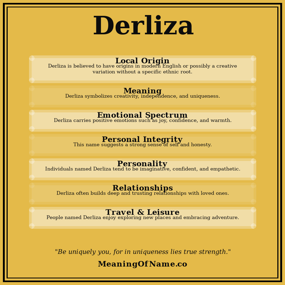 Derliza name meaning poster