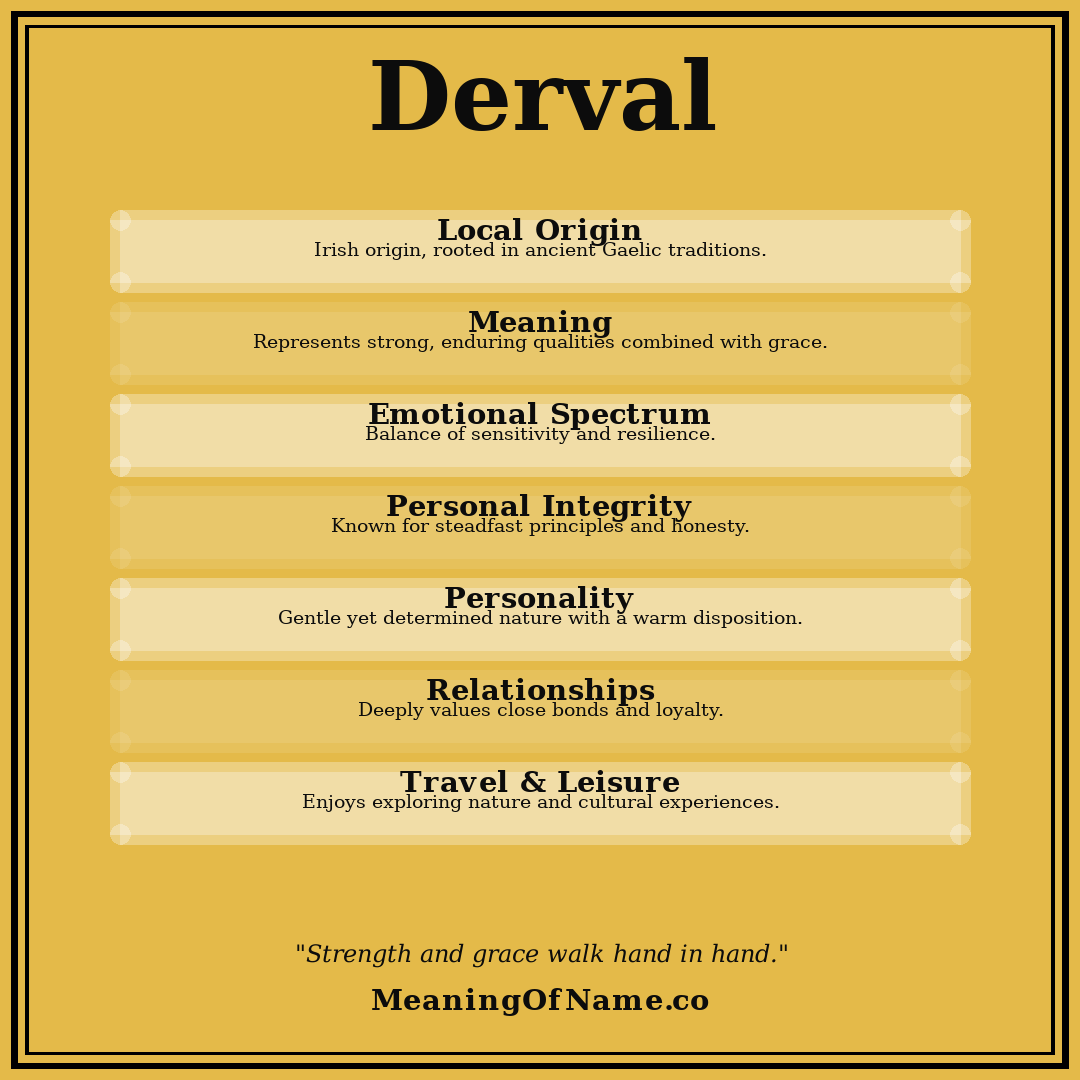 Derval name meaning poster