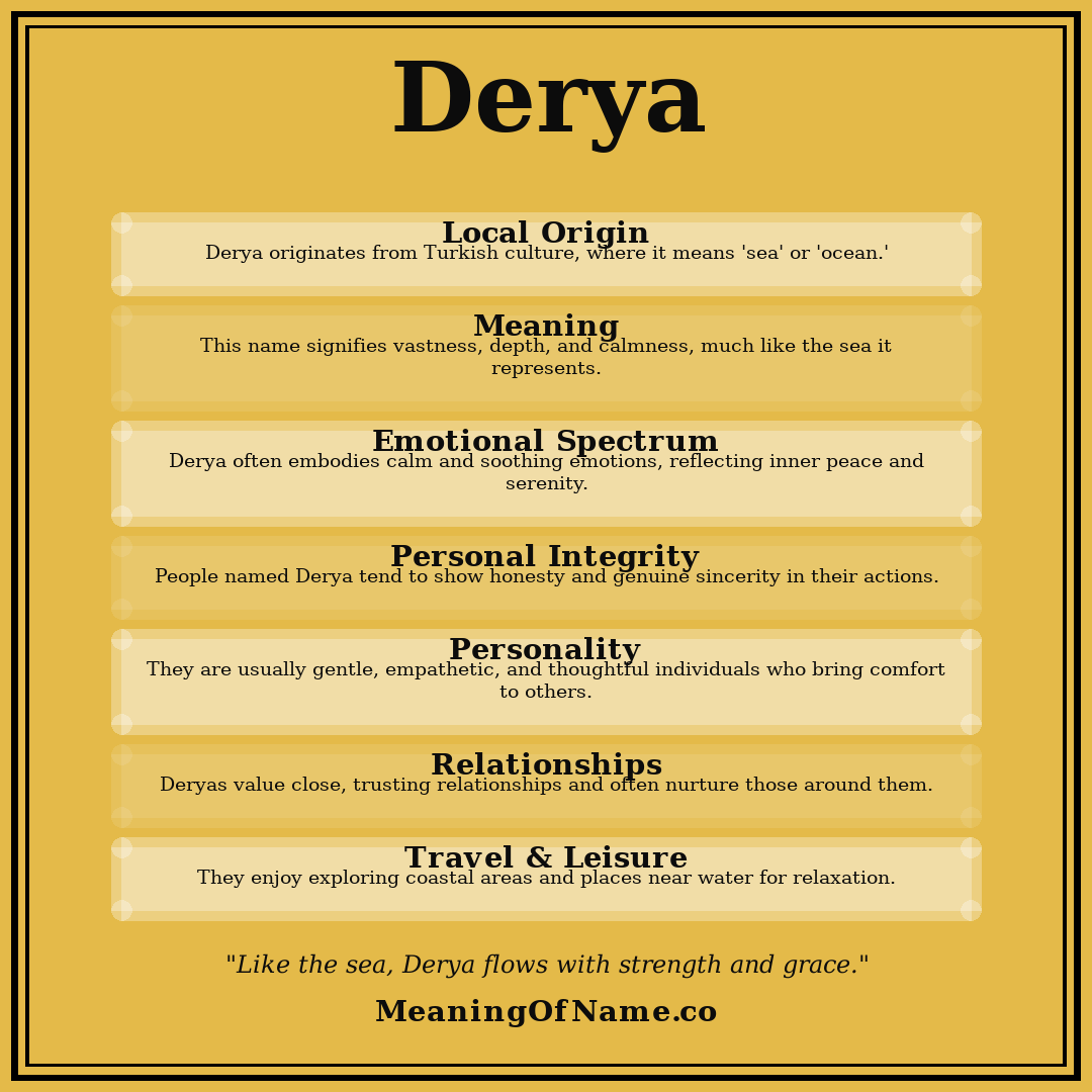Derya name meaning poster