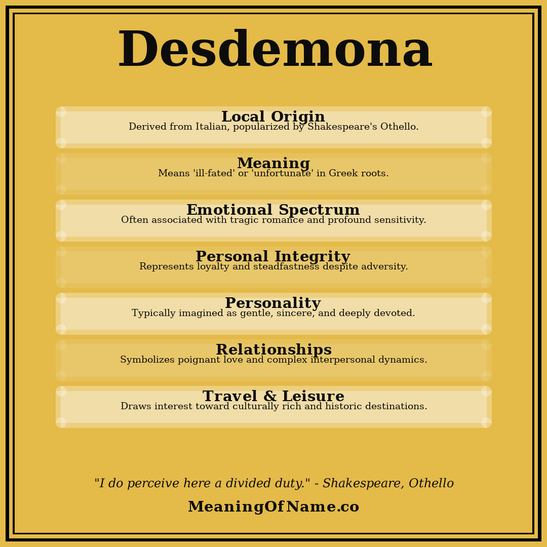 Desdemona name meaning poster