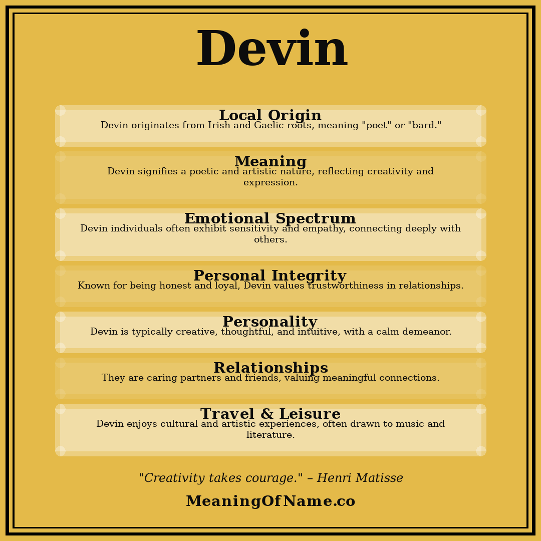 Devin name meaning poster