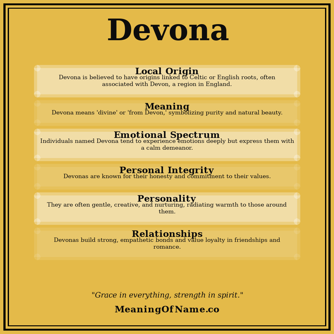 Devona name meaning poster