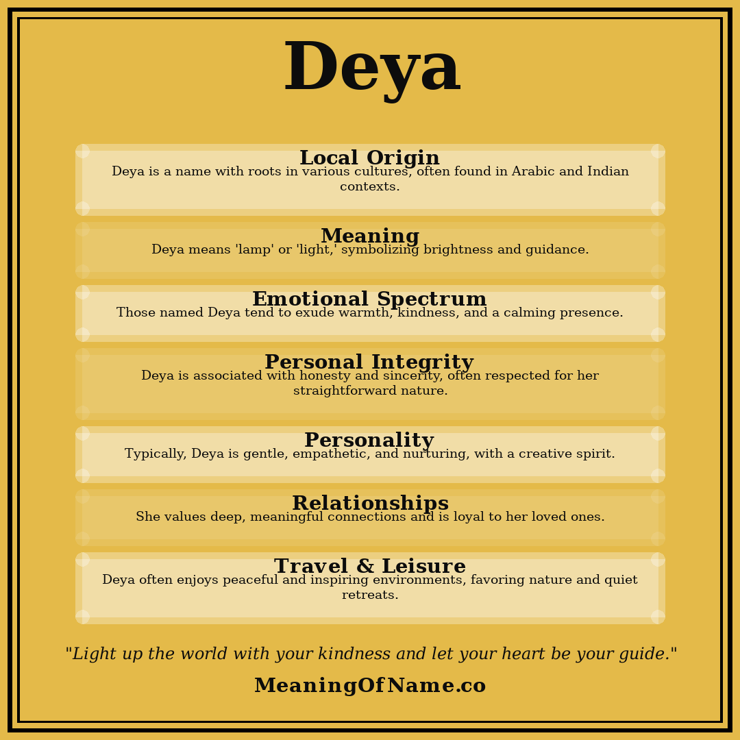 Deya name meaning poster