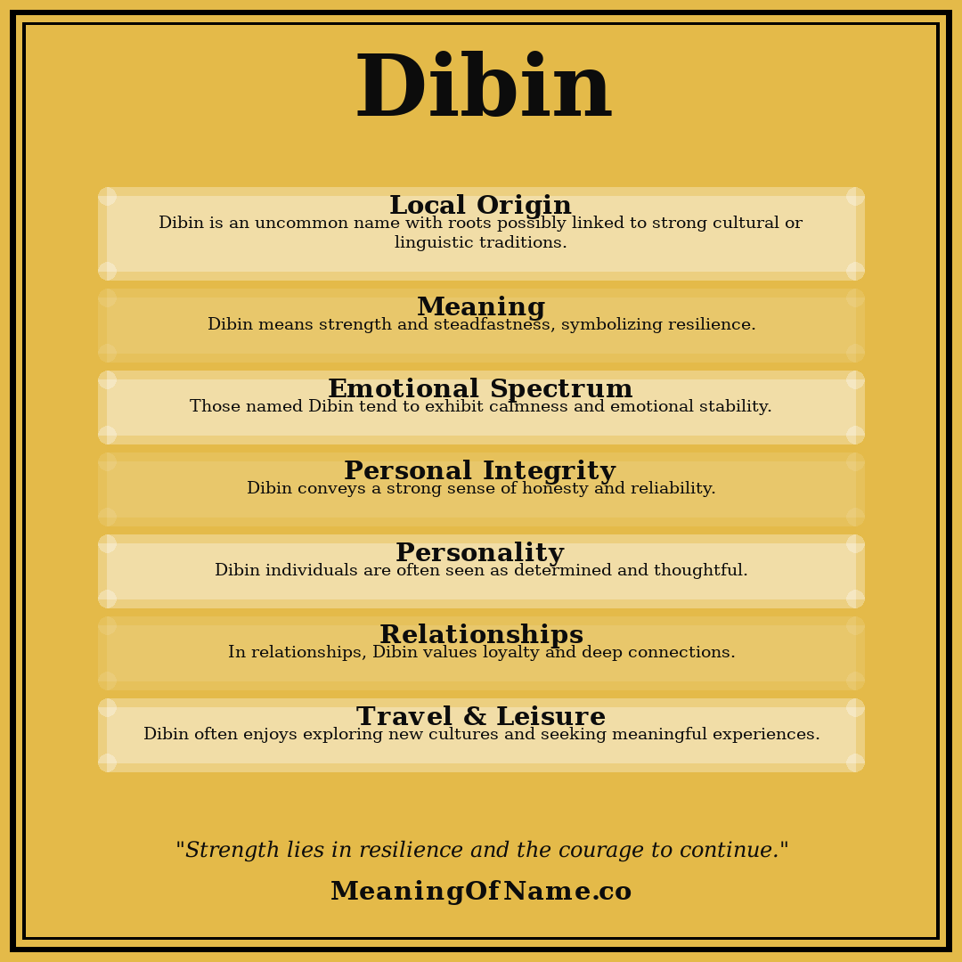 Dibin name meaning poster