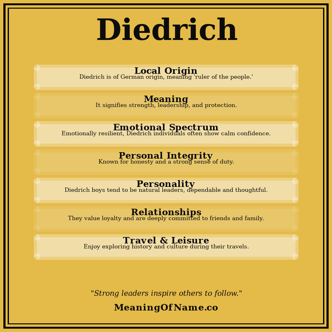 Diedrich name meaning poster
