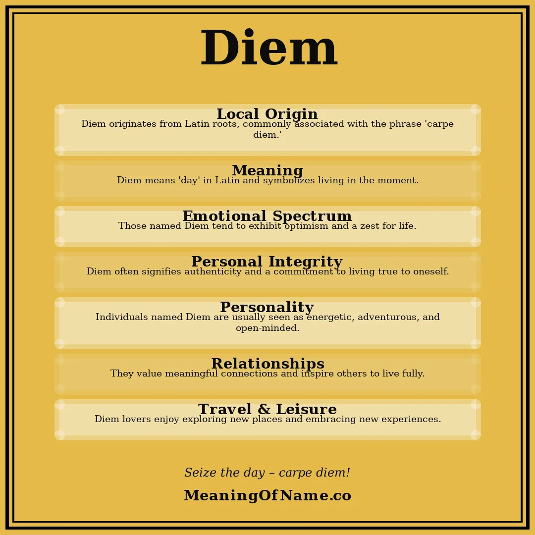 Diem name meaning poster