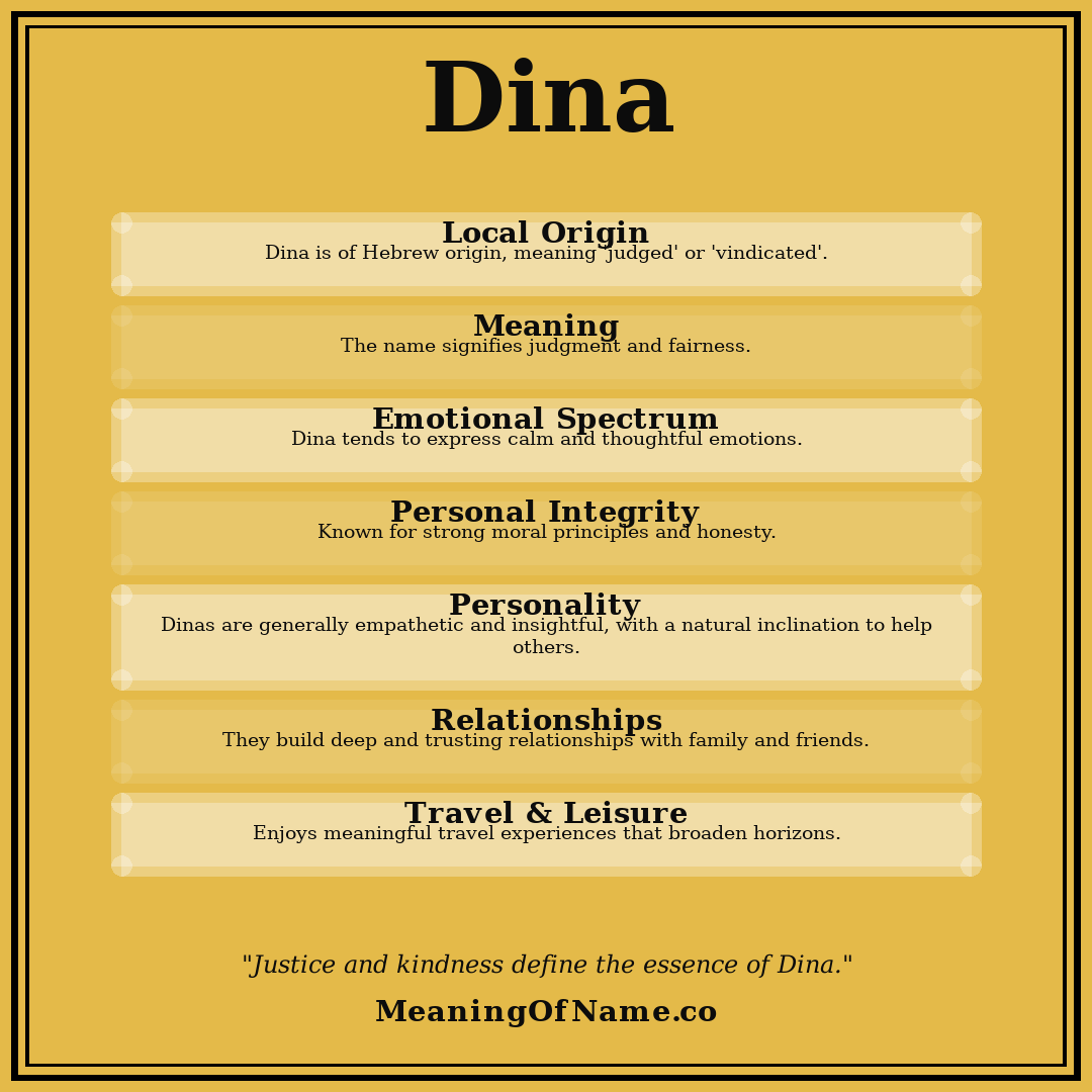 Dina name meaning poster