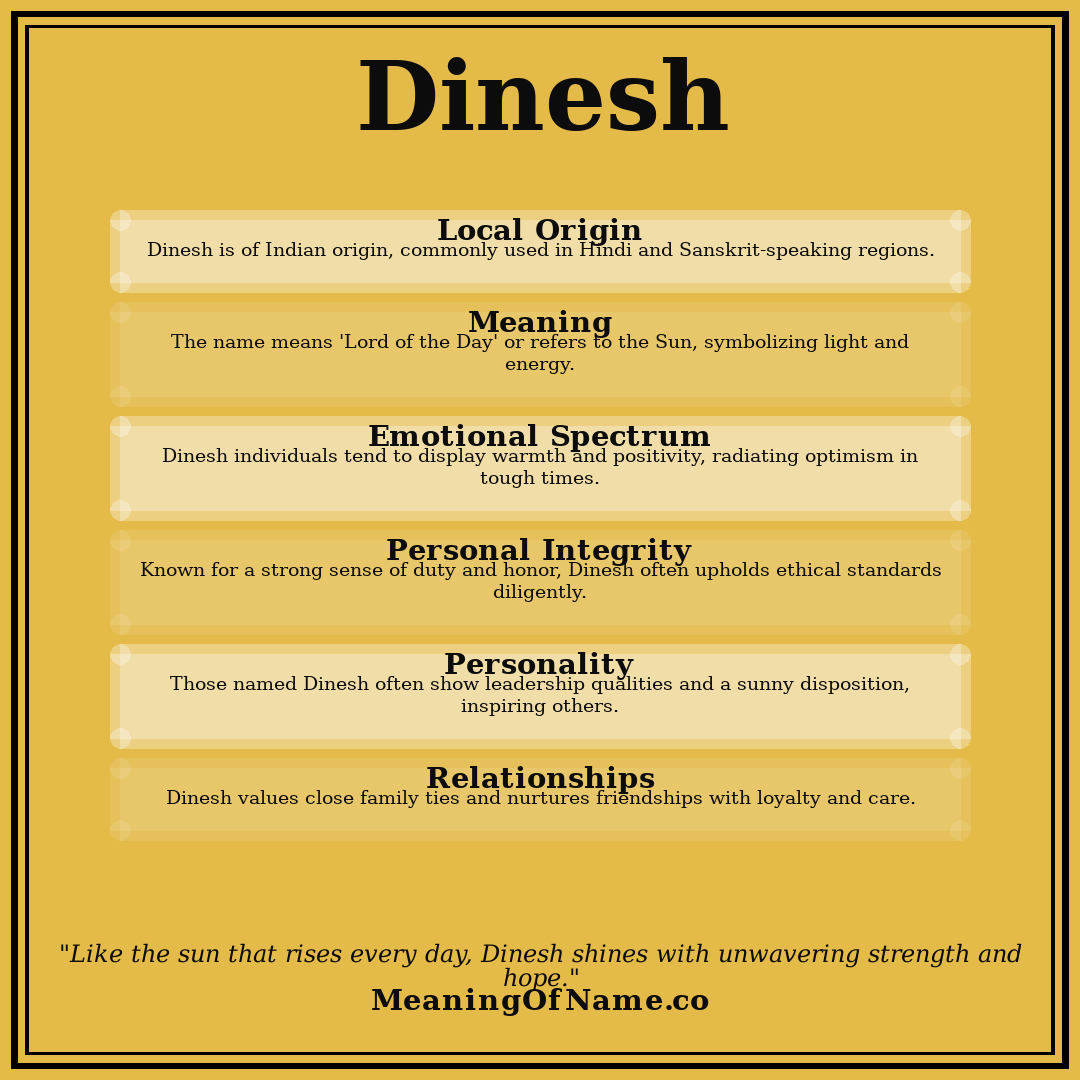 Dinesh name meaning poster