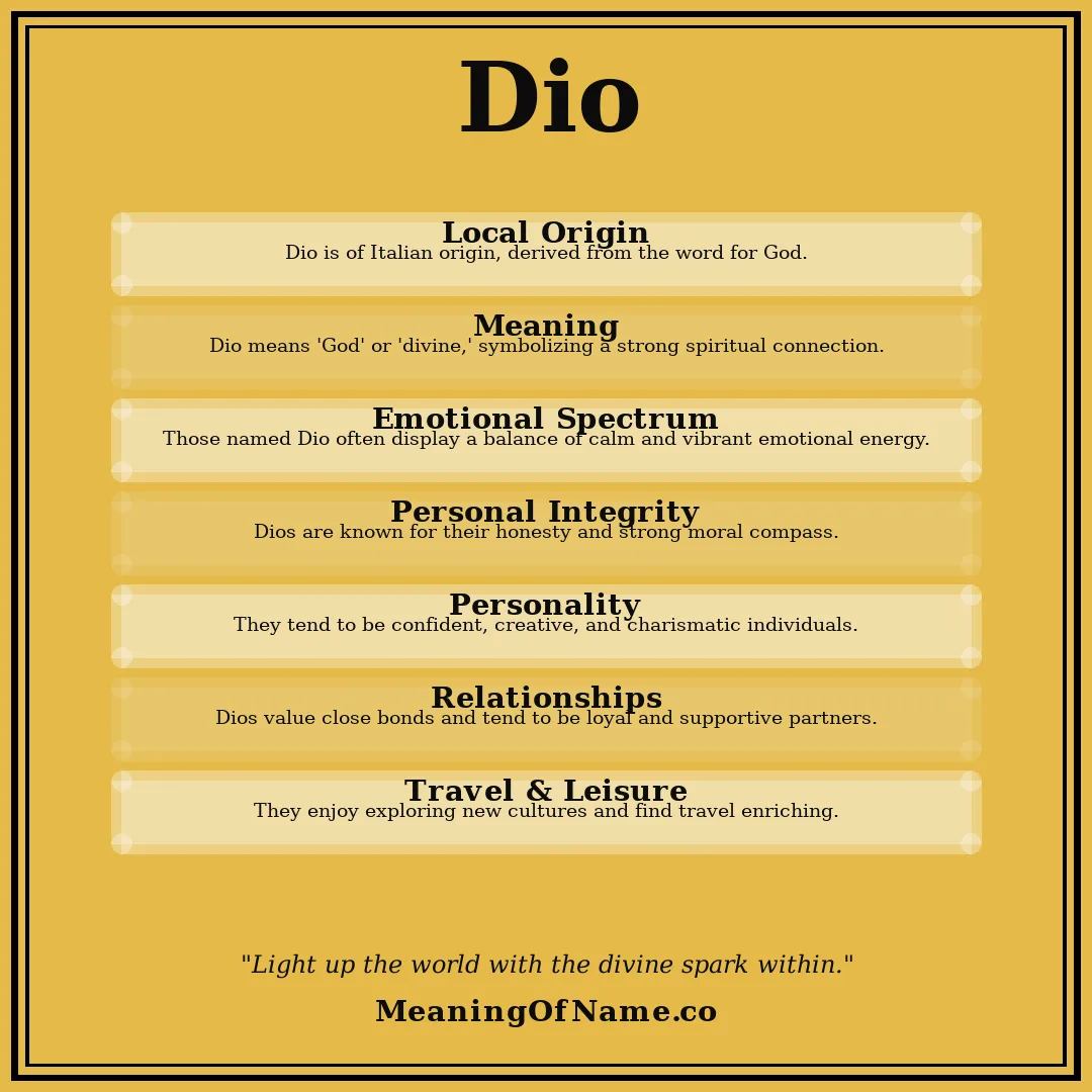 Dio name meaning poster