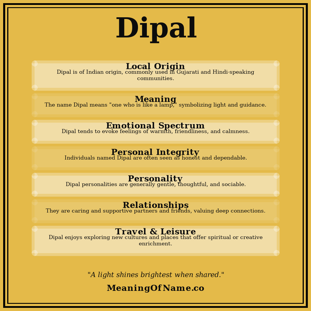 Dipal name meaning poster