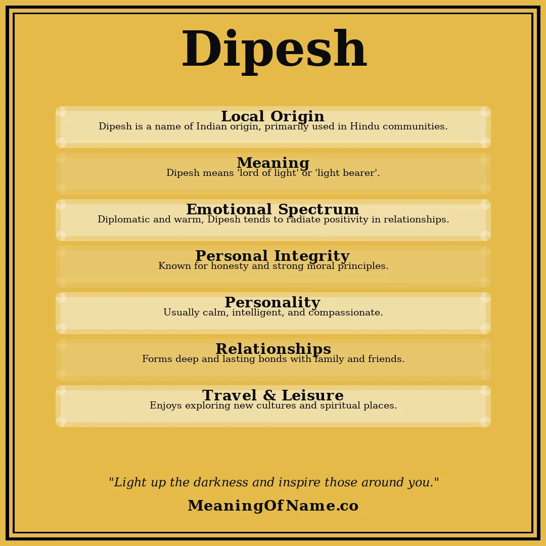 Dipesh name meaning poster