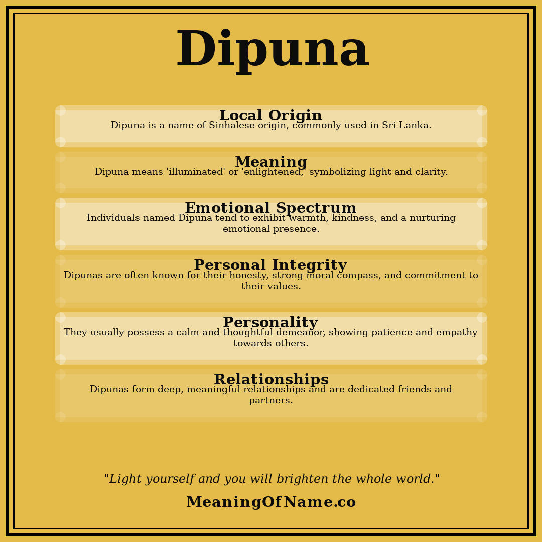 Dipuna name meaning poster