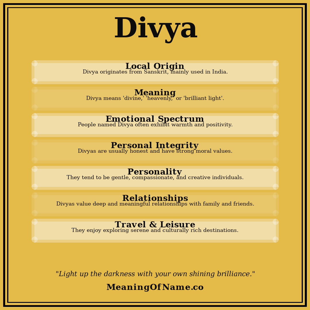 Divya name meaning poster