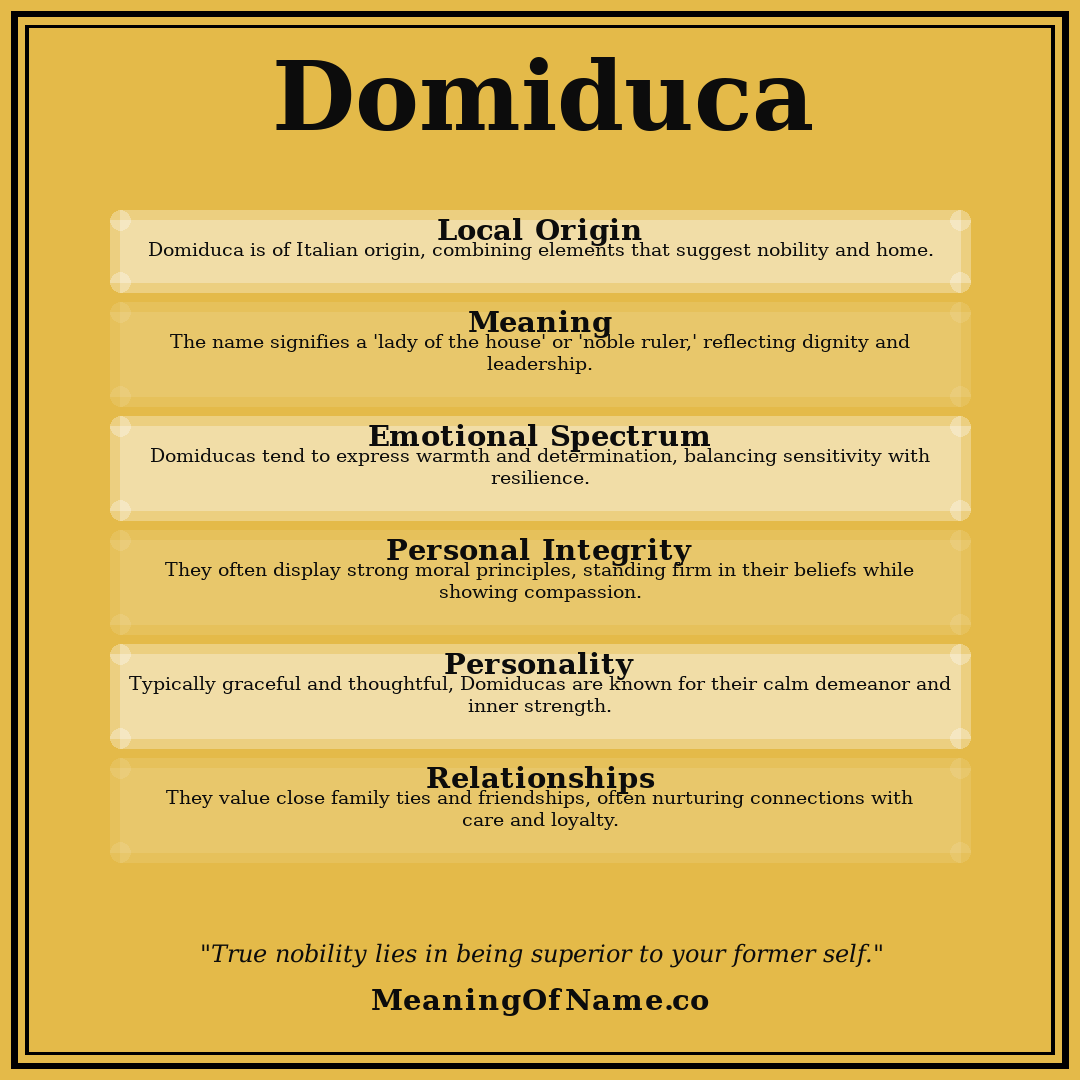 Domiduca name meaning poster