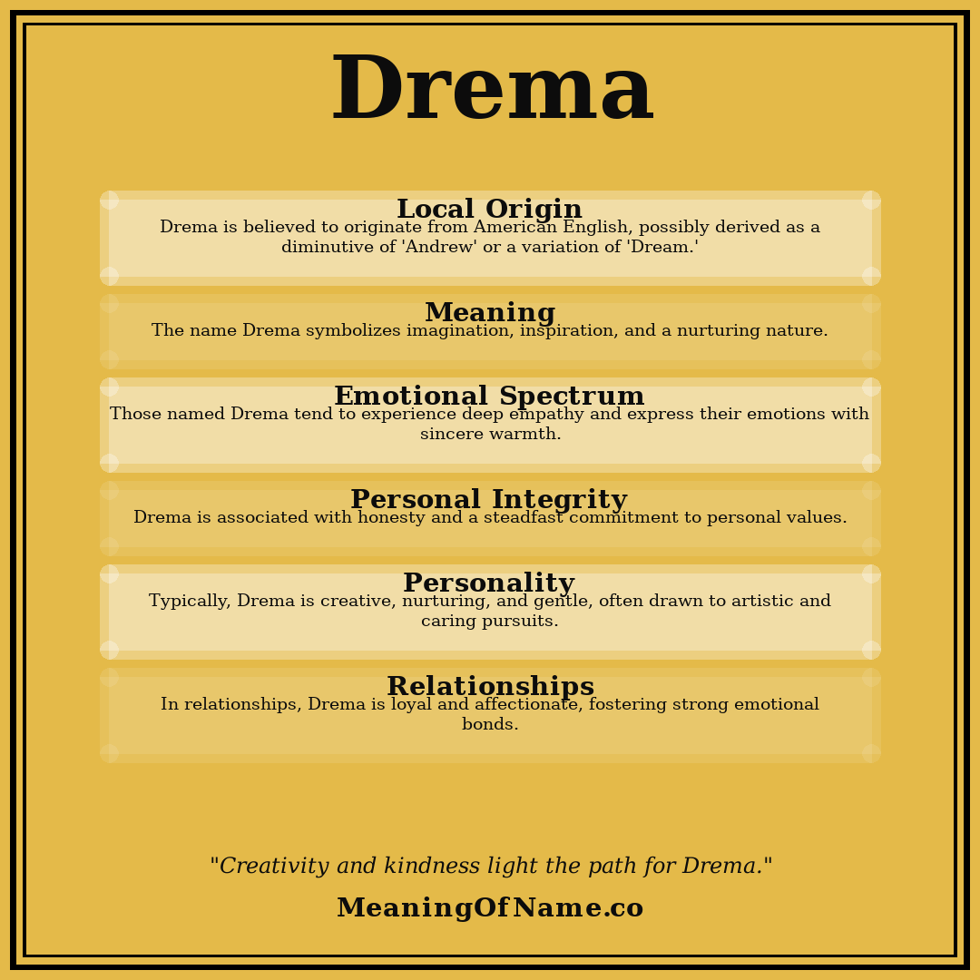 Drema name meaning poster