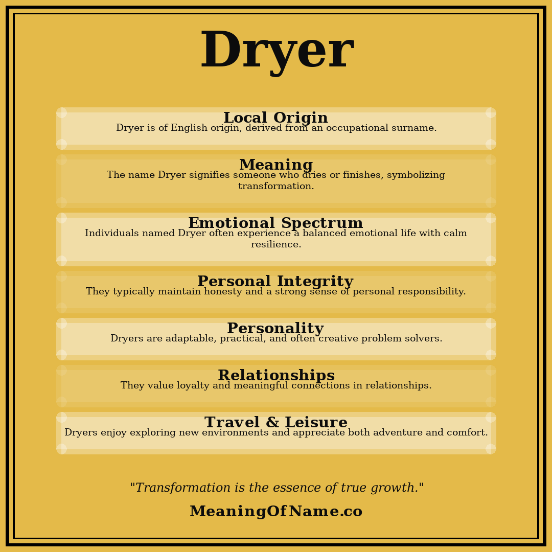 Dryer name meaning poster